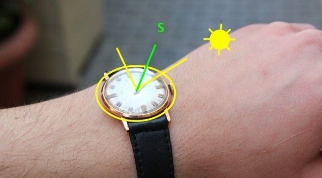 Armbanduhr als Kompass benutzen
