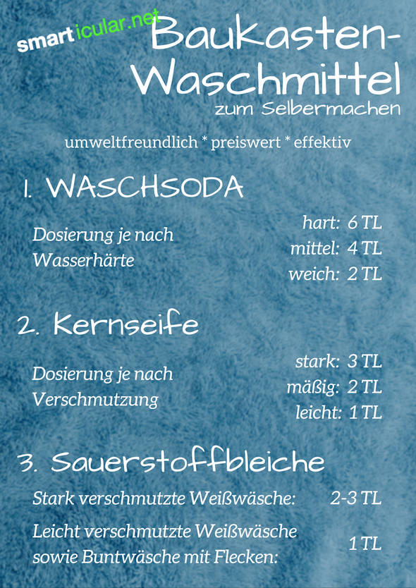 Flüssigwaschmittel zu kochen ist dir zu aufwändig und mit Kastanien wird deine Wäsche nicht sauber? Dann solltest du das Baukasten-Waschmittel ausprobieren!