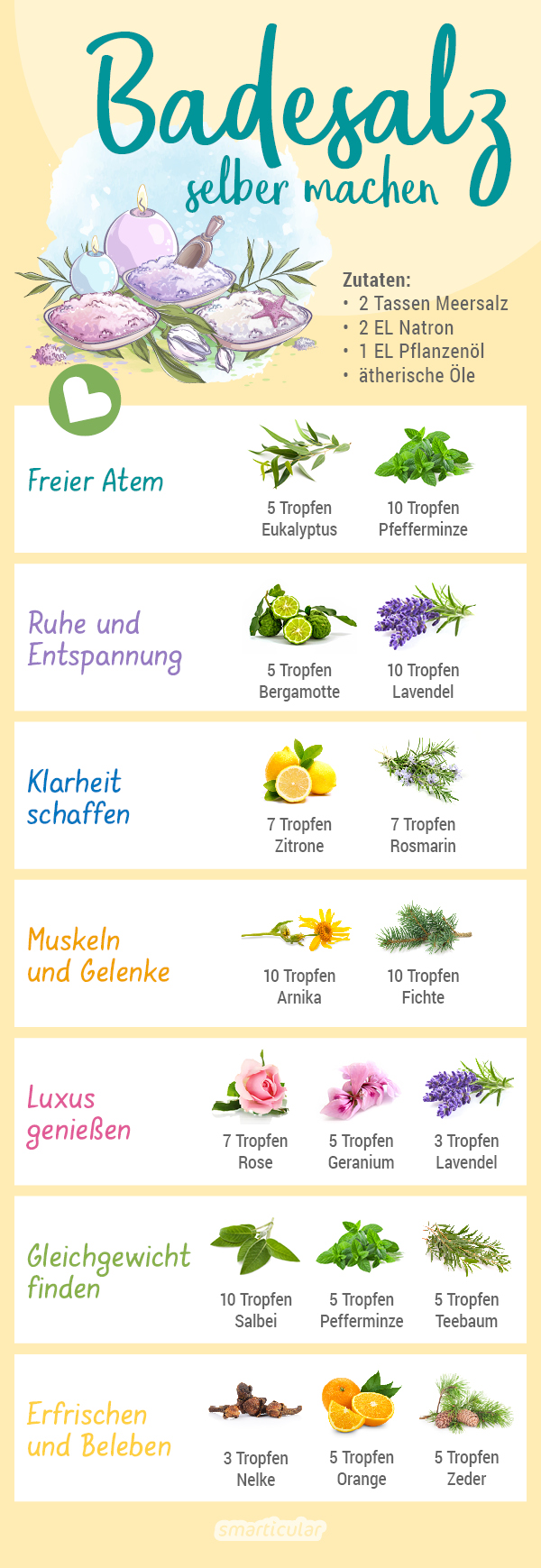 Badesalz selber machen mit wenigen natürlichen Zutaten: so einfach gelingt der pure Luxus für Körper, Geist und Seel - für dich und als Geschenk!