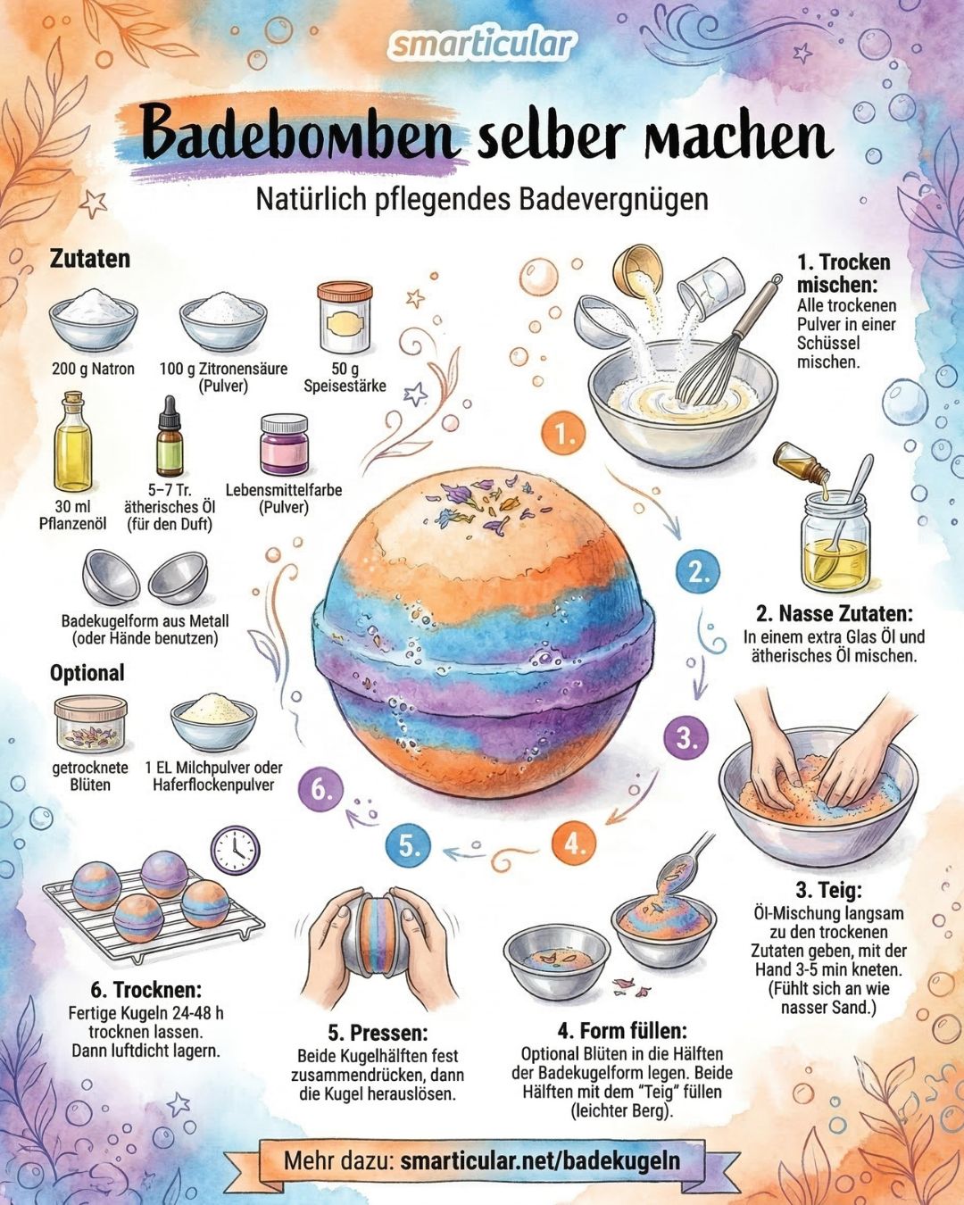 Wer genießt nicht gern ein entspanntes Vollbad, das entspannt und die Haut natürlich pflegt? Zum Beispiel mit diesen preiswerten Badebomben!