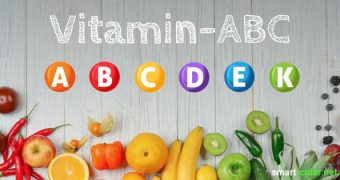 Vitamine sind essentiell für unseren Organismus - Im Vitamin-Lexikon erfährst du, wofür sie wichtig sind und worin sie enthalten sind!