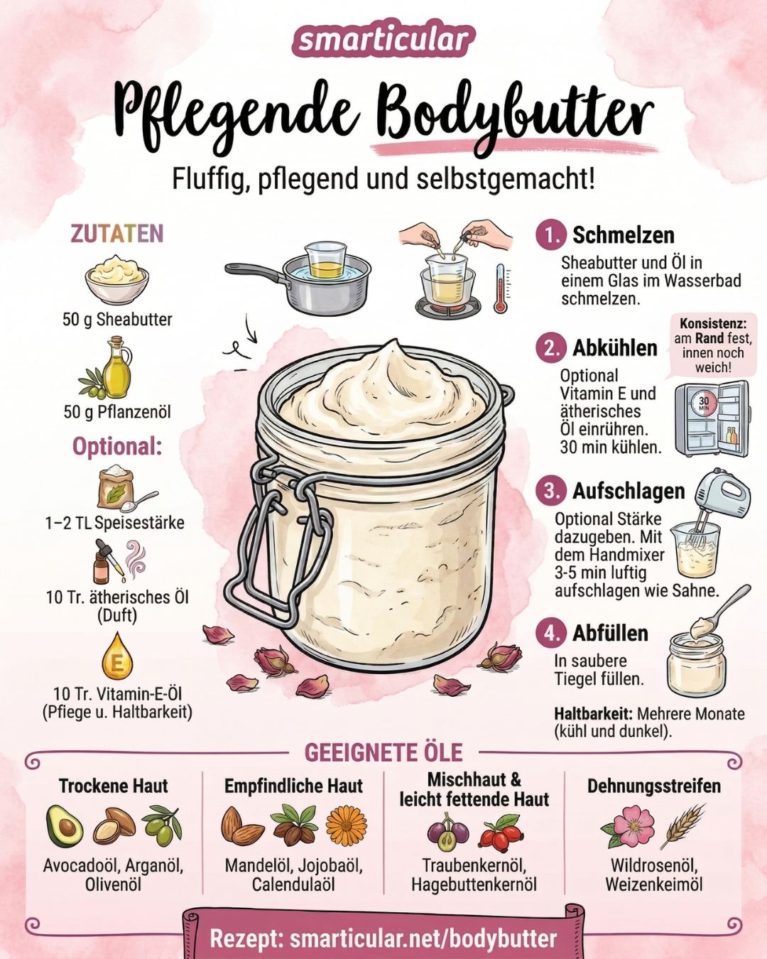 Naturkosmetik selber zu machen, ist dir viel zu kompliziert? Mit diesem Rezept für eine leichte, aufgeschlagene Bodybutter geht es kinderleicht.