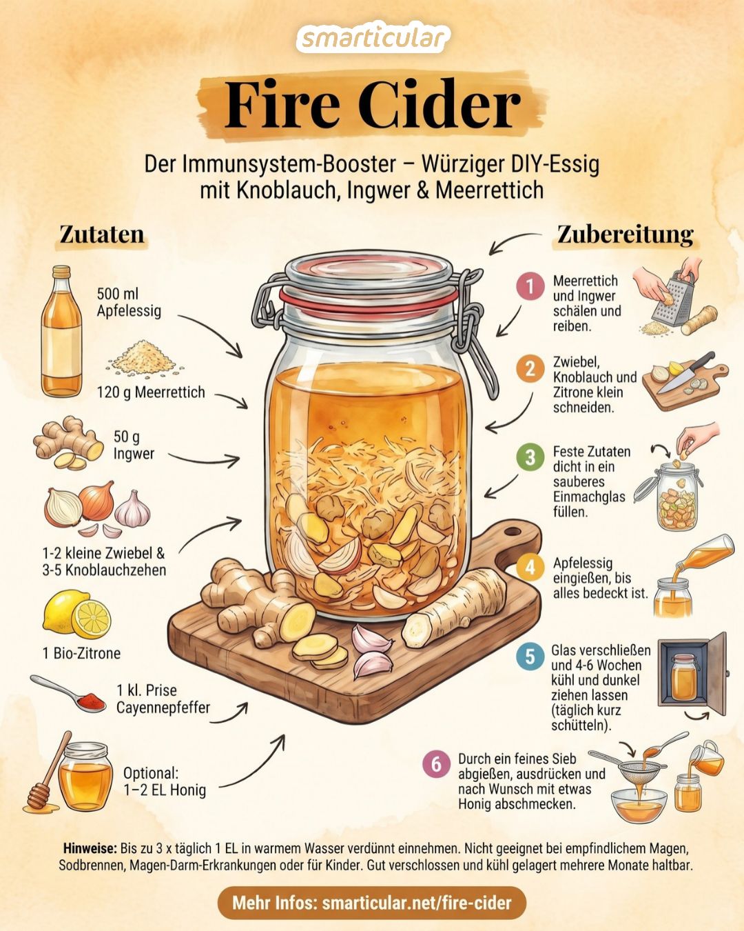 Fire Cider ist ein feuriger Sud aus Meerrettich, Ingwer, Knoblauch und Zwiebeln. Er wärmt und hilft gegen typische Erkältungsbeschwerden.