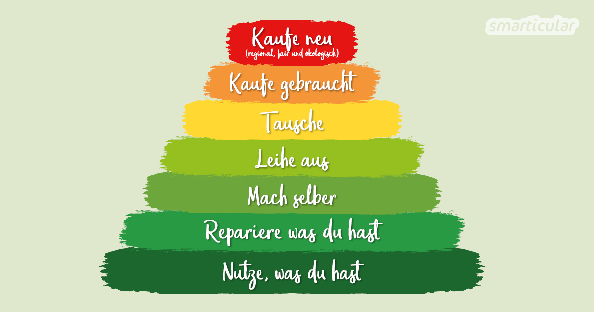 Der Konsum hat einen großen Einfluss auf unseren ökologischen Fussabdruck. Mit diesen 7 einfachen Tipps konsumierst du so nachhaltig wie möglich, ohne dein Leben radikal umkrempeln zu müssen.