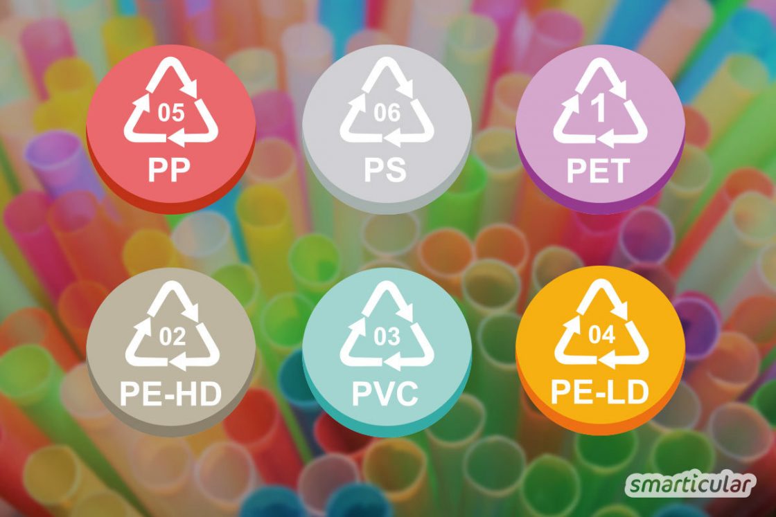 Schädliche Plastiksorten erkennen und vermeiden Eigenschaften von PET, PP, PVC