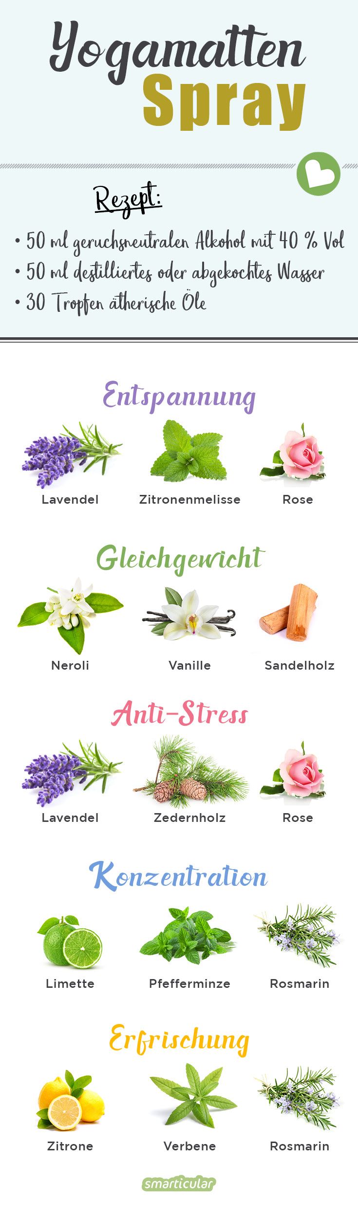 Yogamatten und andere Sportunterlagen lassen sich selten waschen. Mit einem selbst gemachten Mattenspray kannst du sie reinigen, auffrischen und ihnen einen angenehmen Duft verleihen.