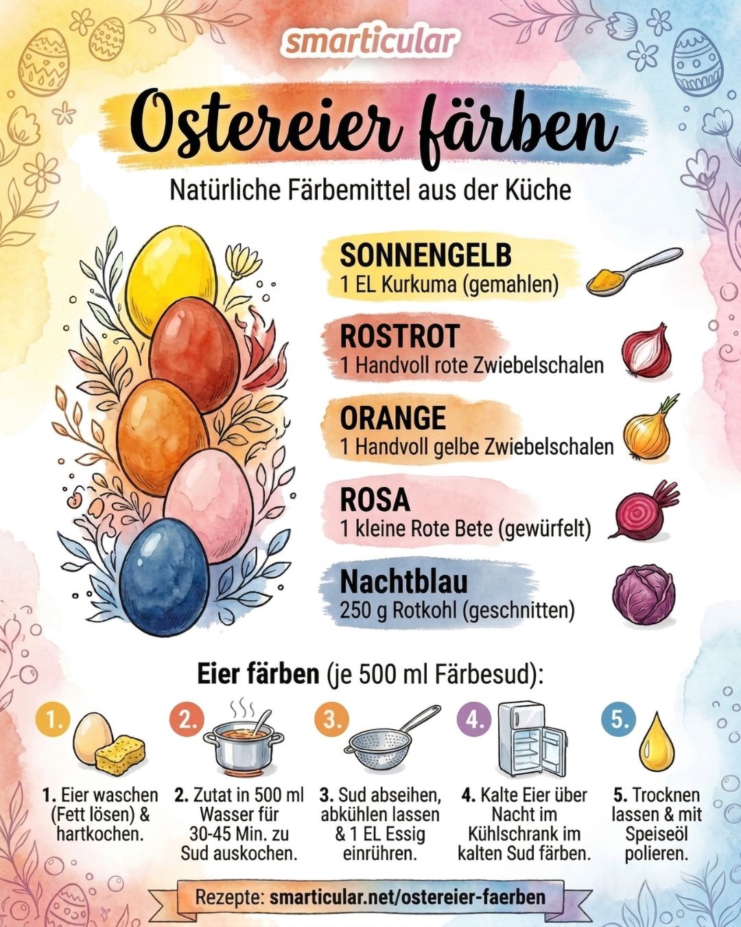 Intensiv leuchtende Ostereier natürlich färben? Mit diesen Lebensmitteln färbst du deine Ostereier wunderschön und strahlend bunt. Ohne Zusatzstoffe