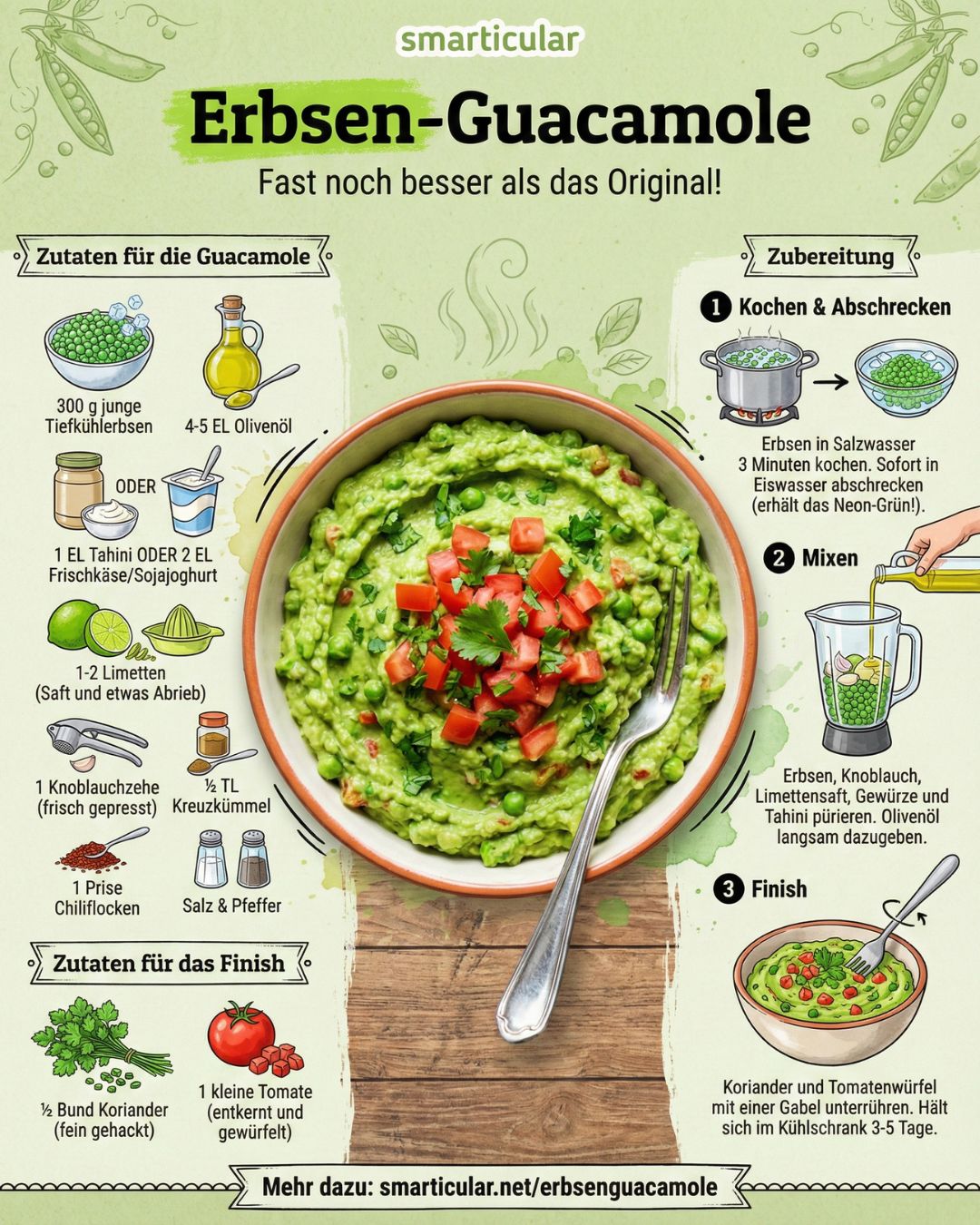Guacamole ohne Avocado: Das ist einfach und gelingt genauso cremig und erfrischend wie das Original. Probiere Erbsen-Guacamole als regionale Alternative!