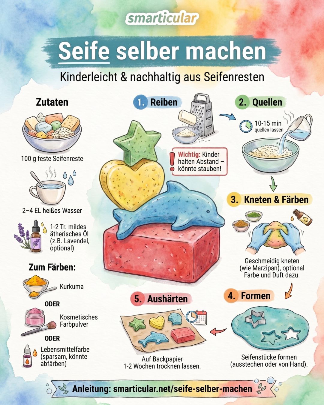 Seife selber zu machen mit Kindern, ist mit dieser Methode ganz einfach: Die Seifenstücke werden aus Seifenflocken und Wasser geformt und auf Wunsch eingefärbt und beduftet.