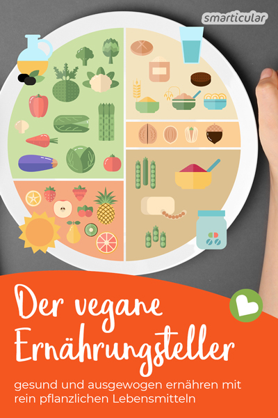 Mit welchen Lebensmitteln für Veganer ist auch eine rein pflanzliche Ernährung bedarfsdeckend möglich? Die vegane Ernährungspyramide beantwortet es!