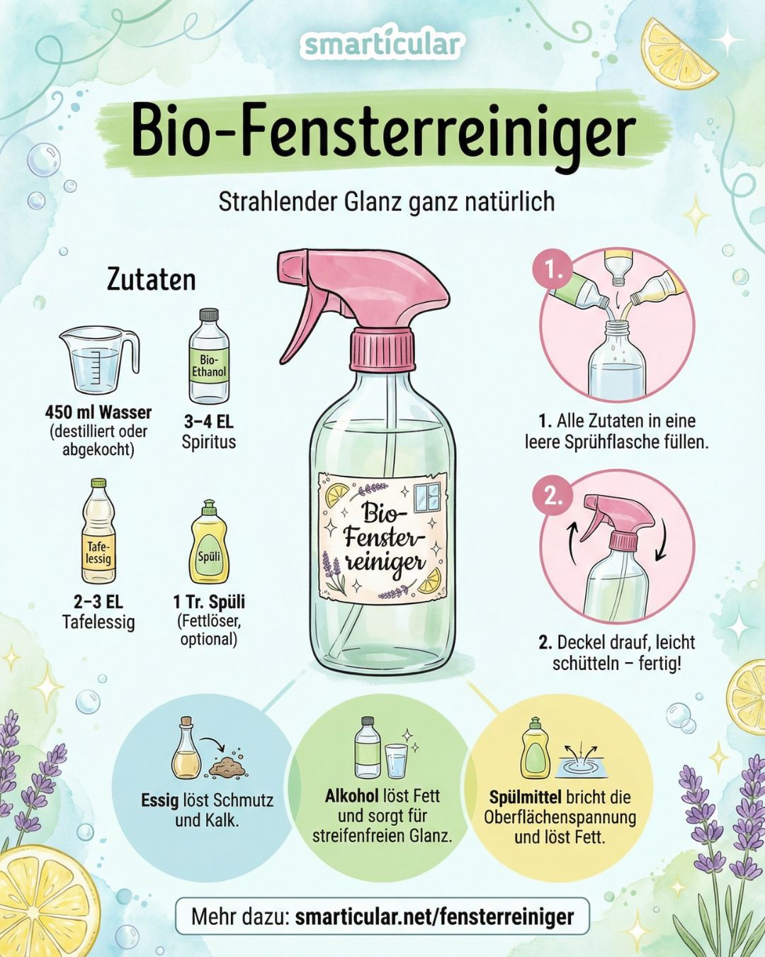 Statt Fensterreiniger zu kaufen, kannst du ihn viel preiswerter und umweltfreundlicher selber machen - mit Spiritus und Essig.