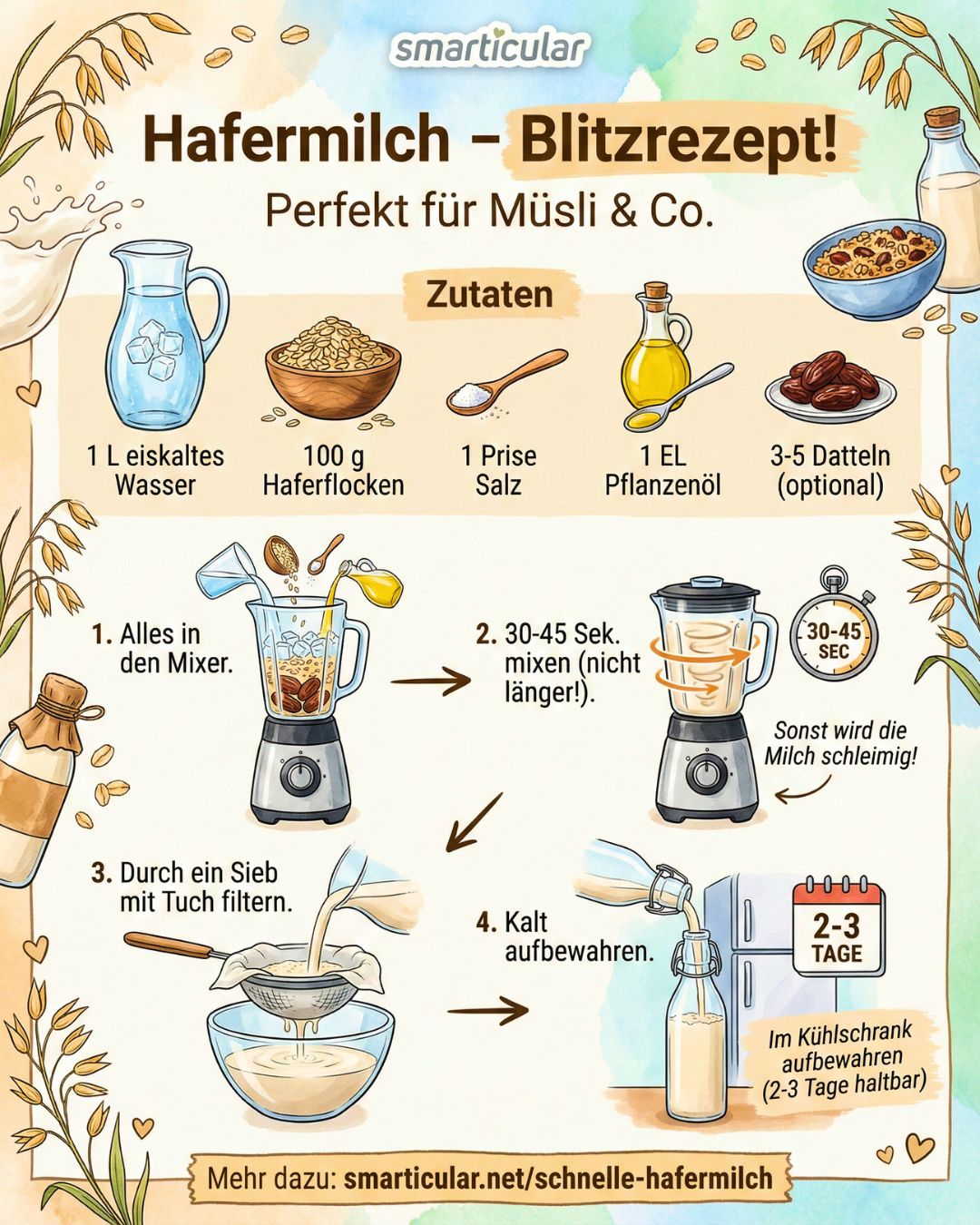 Mit diesem Rezept für Hafermilch aus Haferflocken kannst du die pflanzliche Milchalternative in wenigen Minuten herstellen. Flocken aus regionaler Quelle ohne Plastikverpackung machen den gesunden Drink besonders nachhaltig.