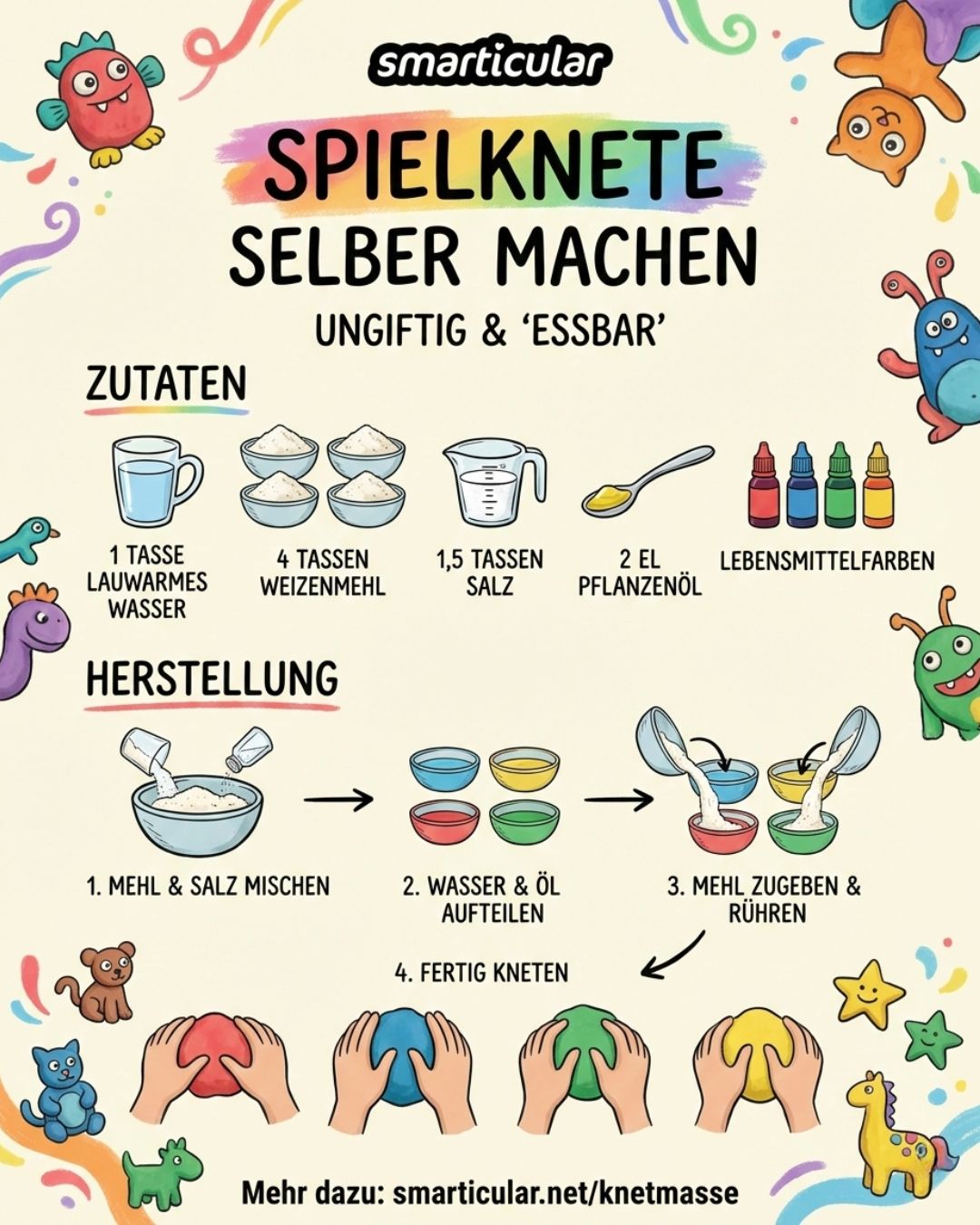 welches gleitgel bei schwangerschaft Knete selber machen