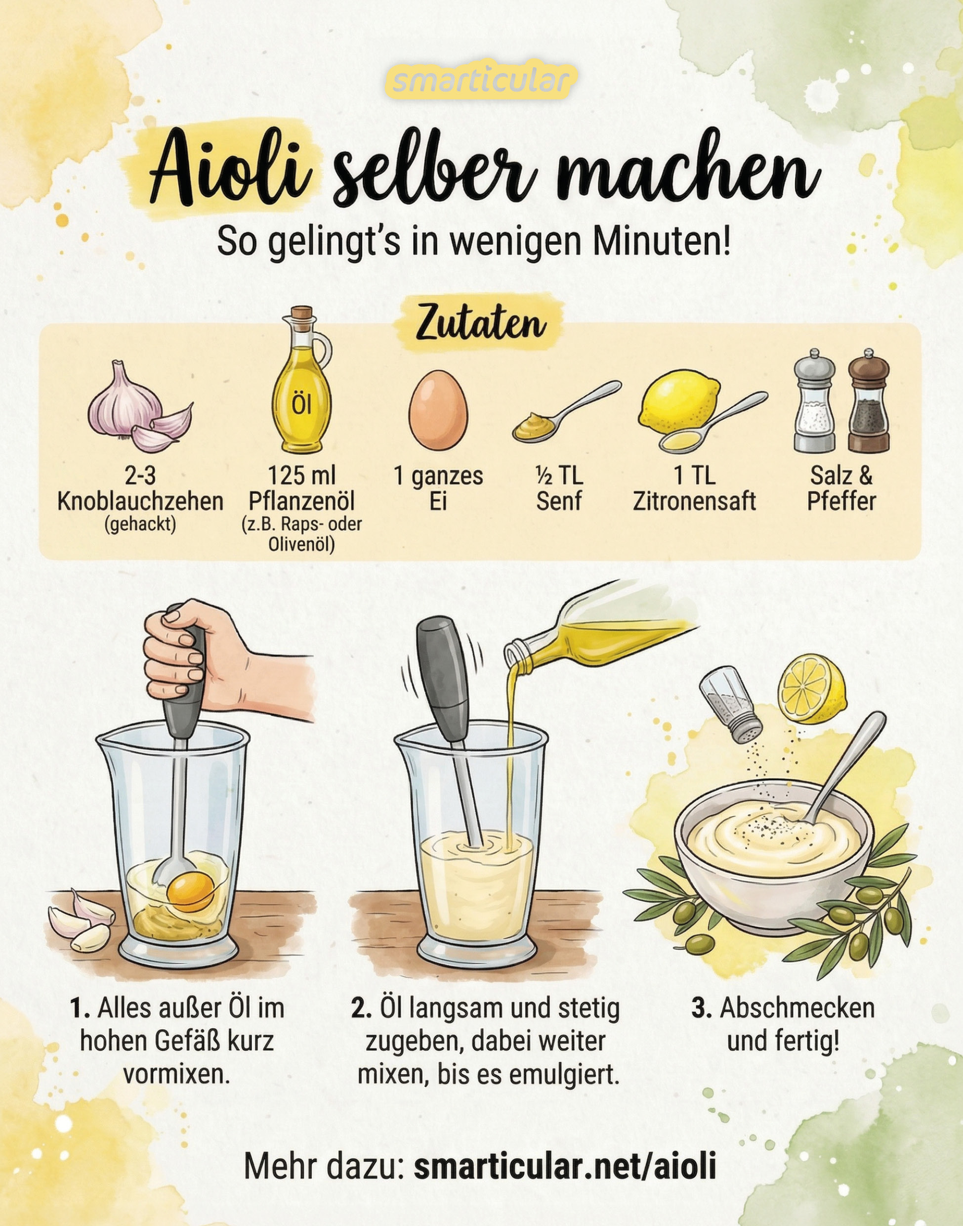 Aioli selber machen: Anleitung & Rezept
