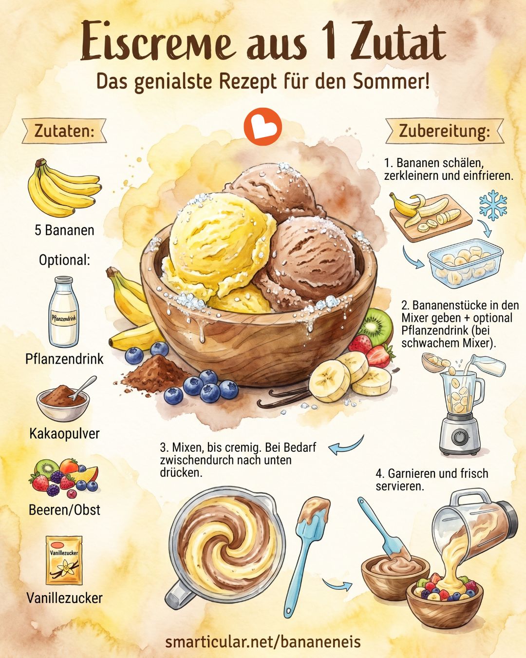 Eiscreme günstig und einfach selbermachen? Mit diesem Rezept geht das einfacher als je zuvor. Eine einzige Zutat und nur wenige Schritte zum leckeren Eis!