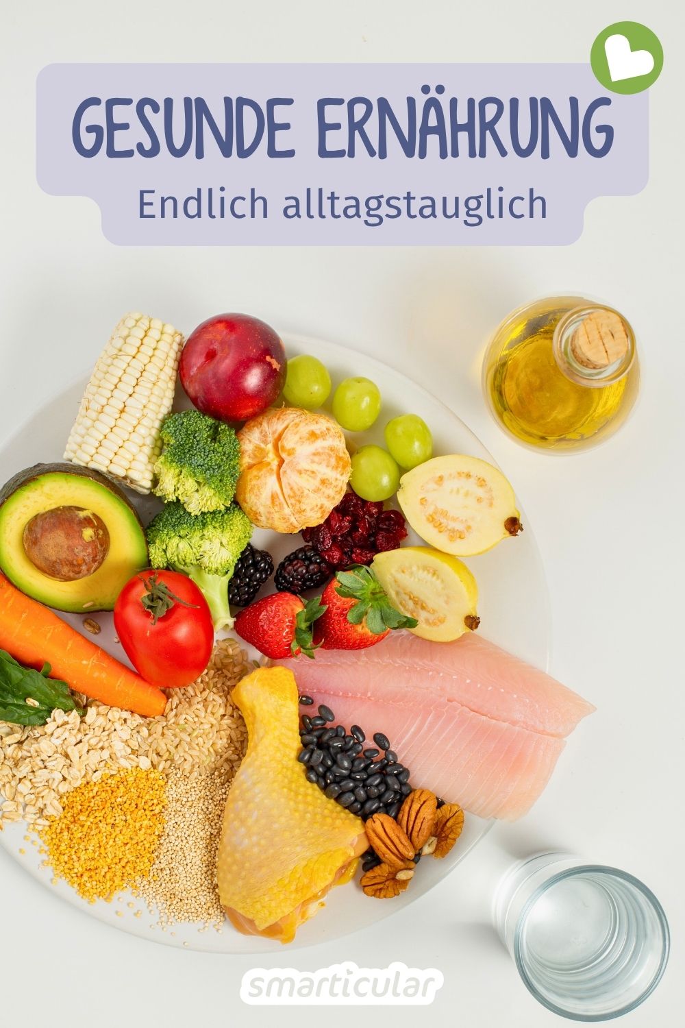 Entdecke, wie du mit dem Konzept des gesunden Tellers und der Triple 30-Regel deine Mahlzeiten kinderleicht ausgewogen zusammenstellst.